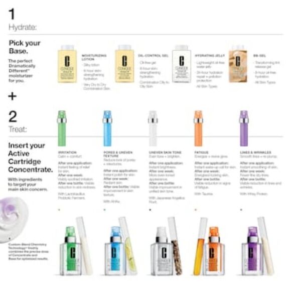 Clinique iD concentrate for Irritation - Picture 6 of 11